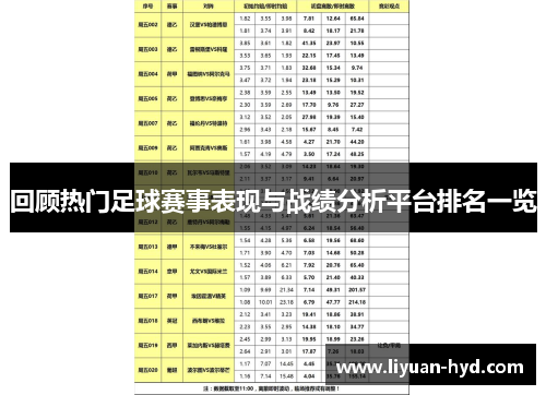 回顾热门足球赛事表现与战绩分析平台排名一览